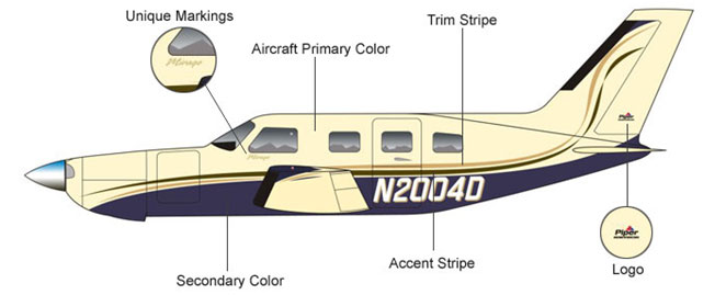 Aircraft Colors